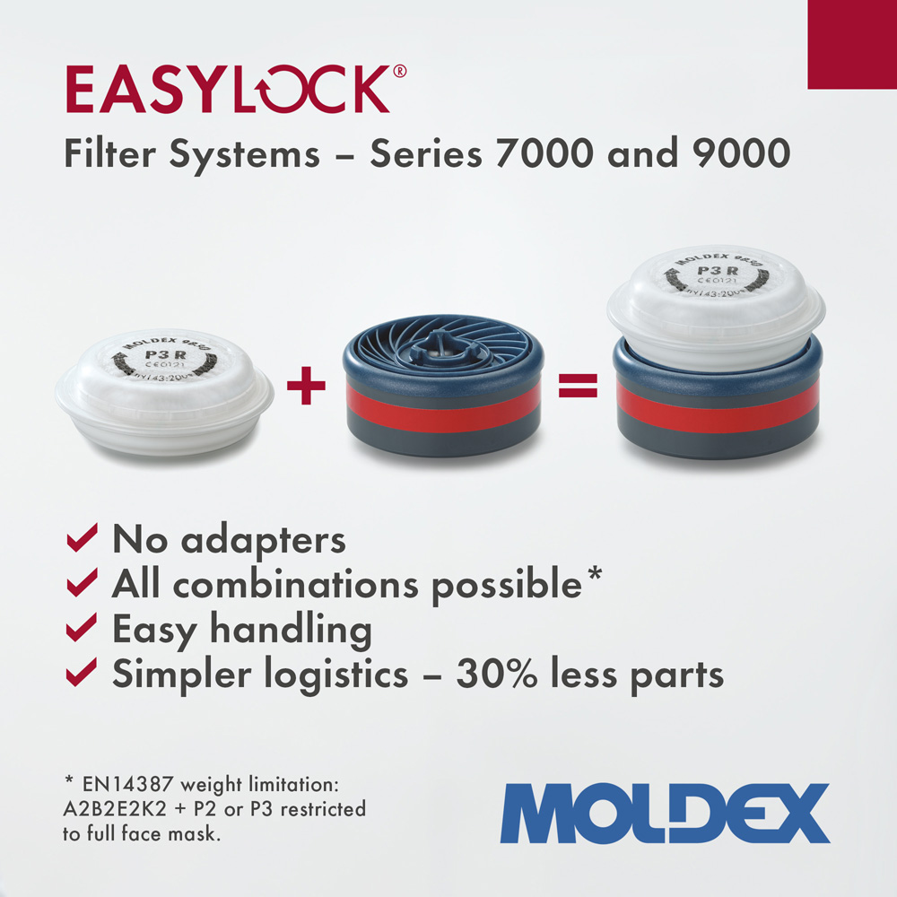 Moldex 9001 Full Face Mask Small Black - Image 2